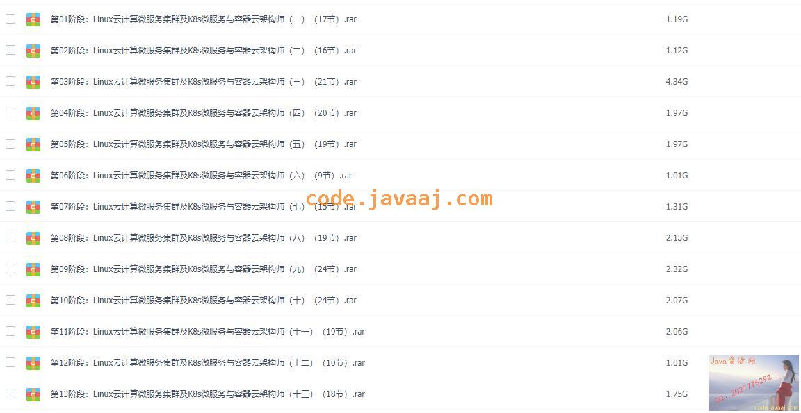 K8S微服务与容器云架构师(Linux云计算微服务架构师) 